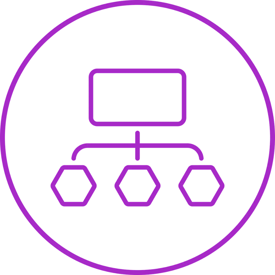 Platform Engineering